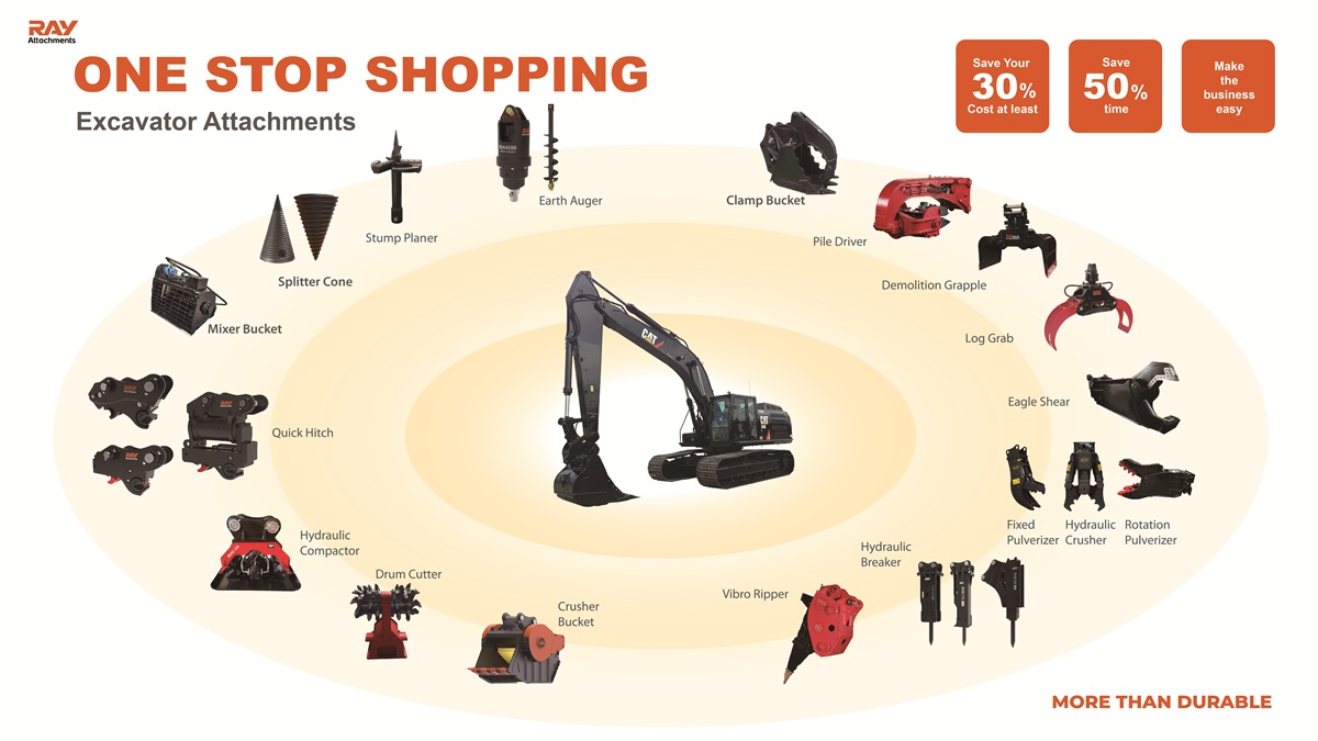 RAY Excavator Attachments RAY Excavator Attachments
