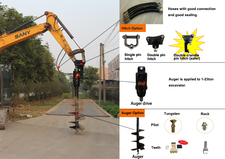 earth auger spare parts.jpg