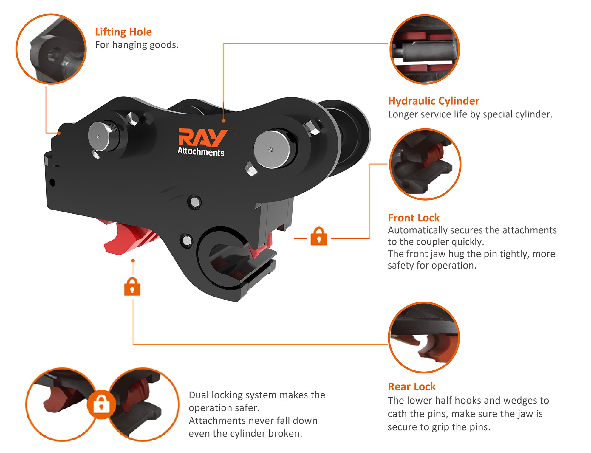 RAY multi quick hitch