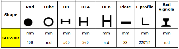 SH550R shear specification.png