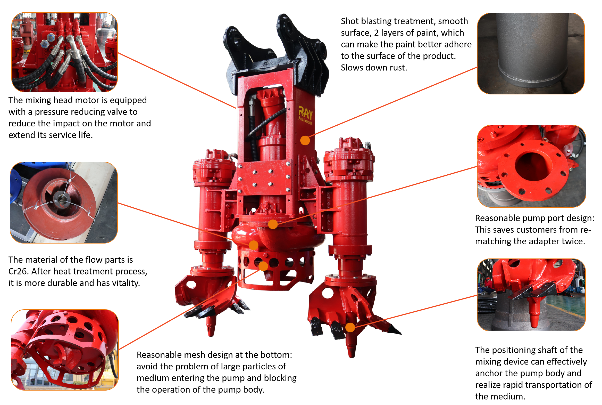 Dredging Pump