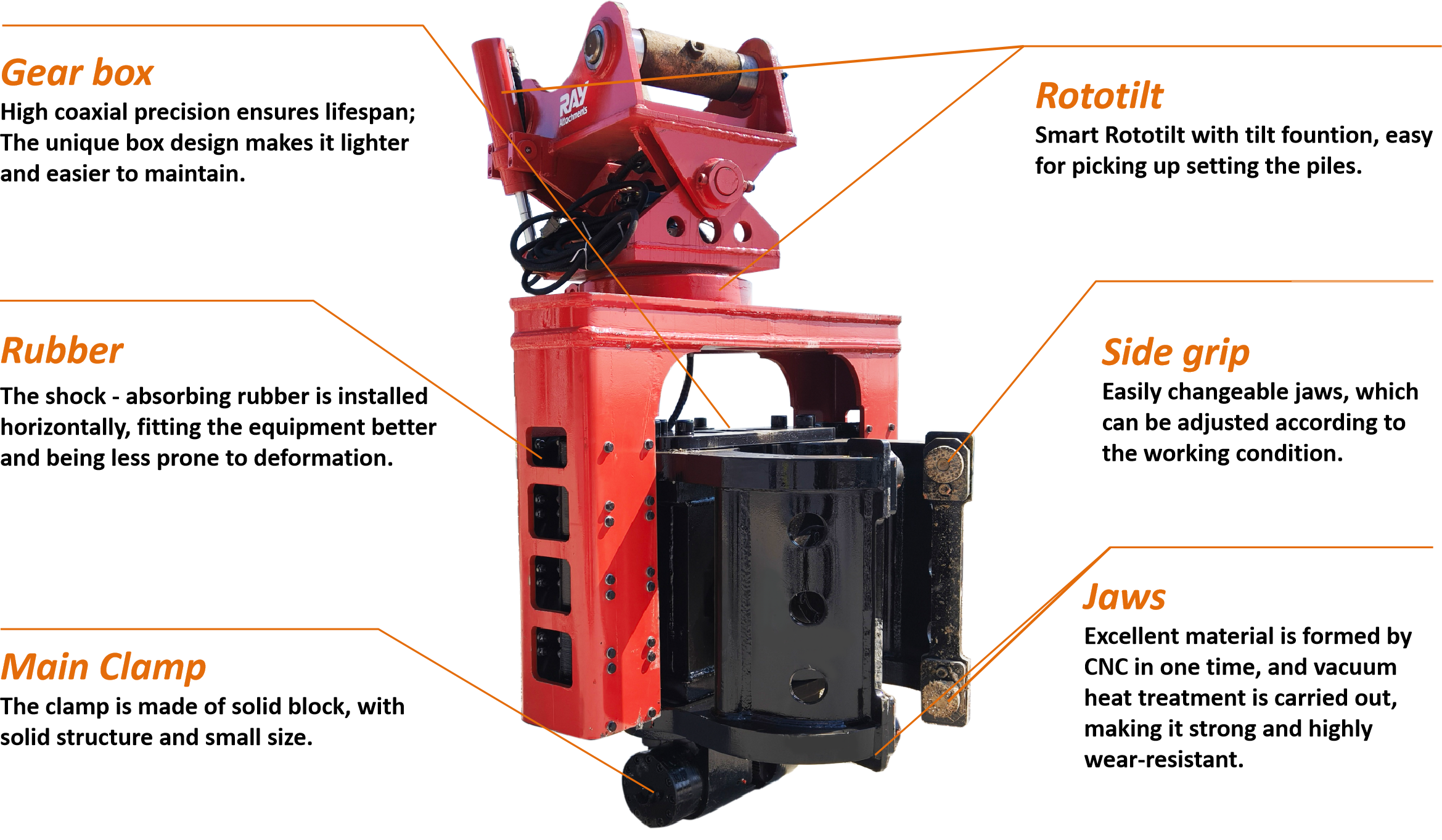 RAY Side Grip Pile Driver