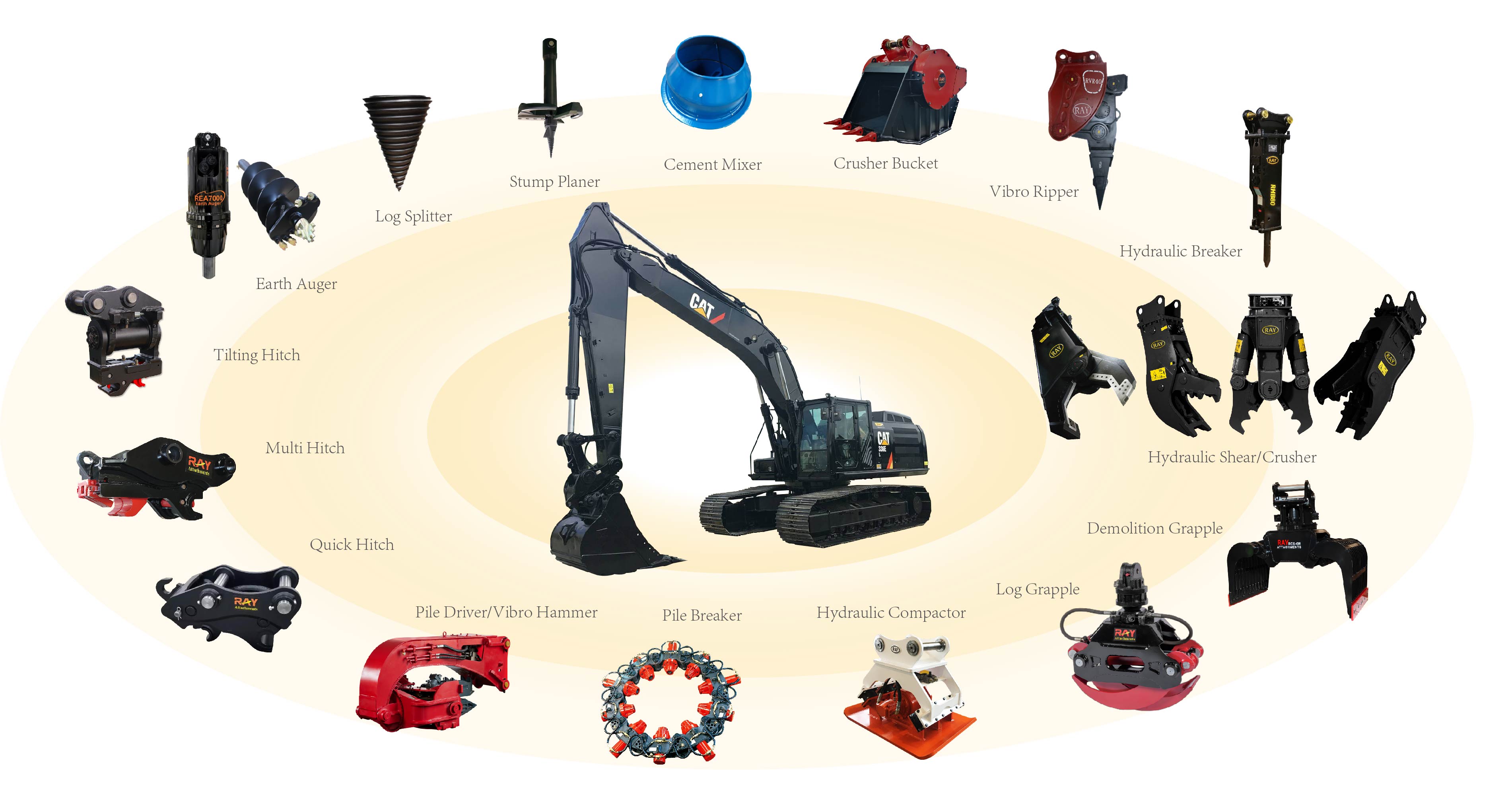 RAY Excavator Attachments