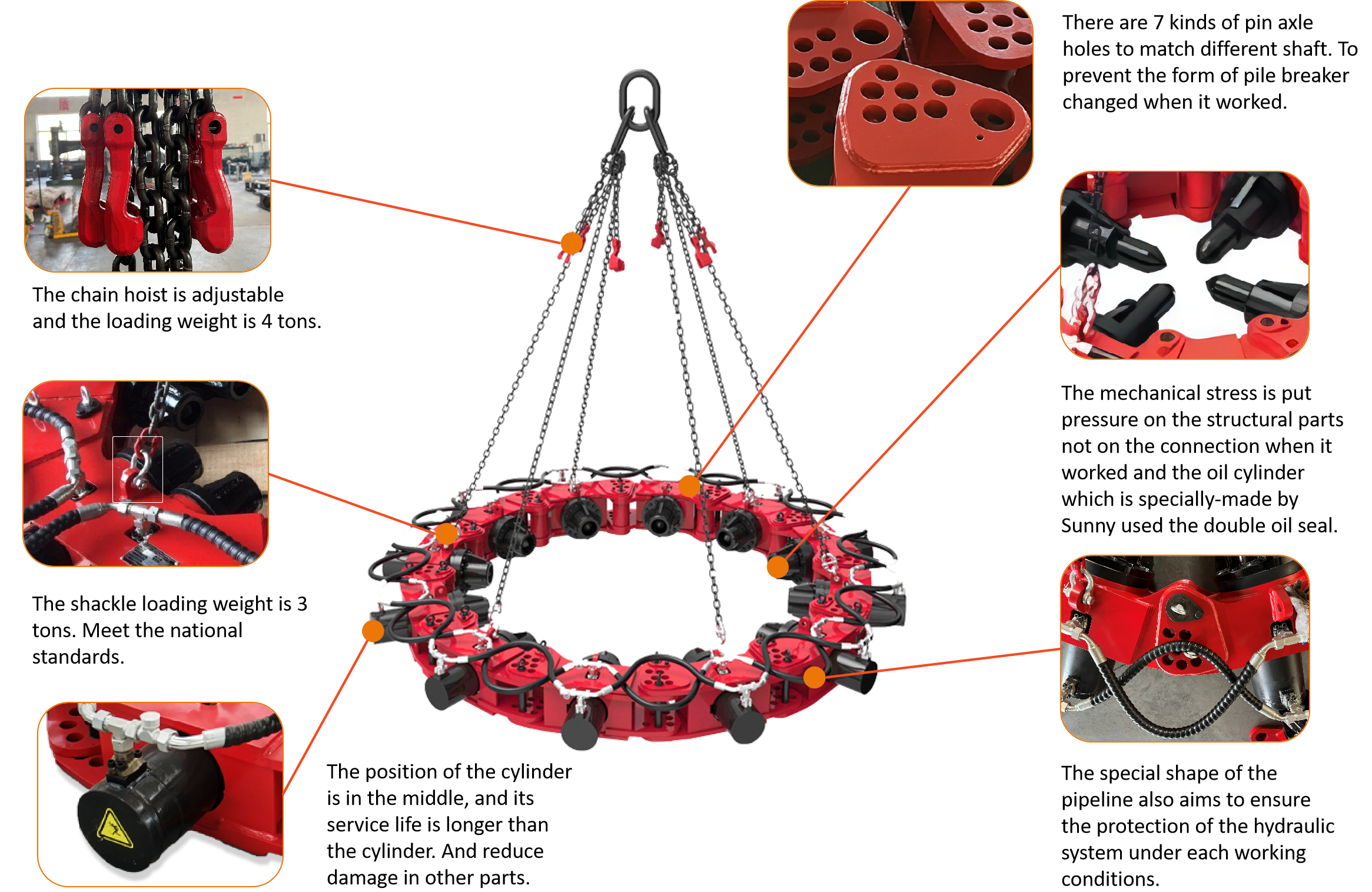 RAY Pile Breaker Structure