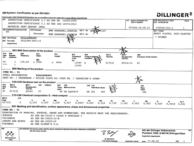 German Dillinger 500