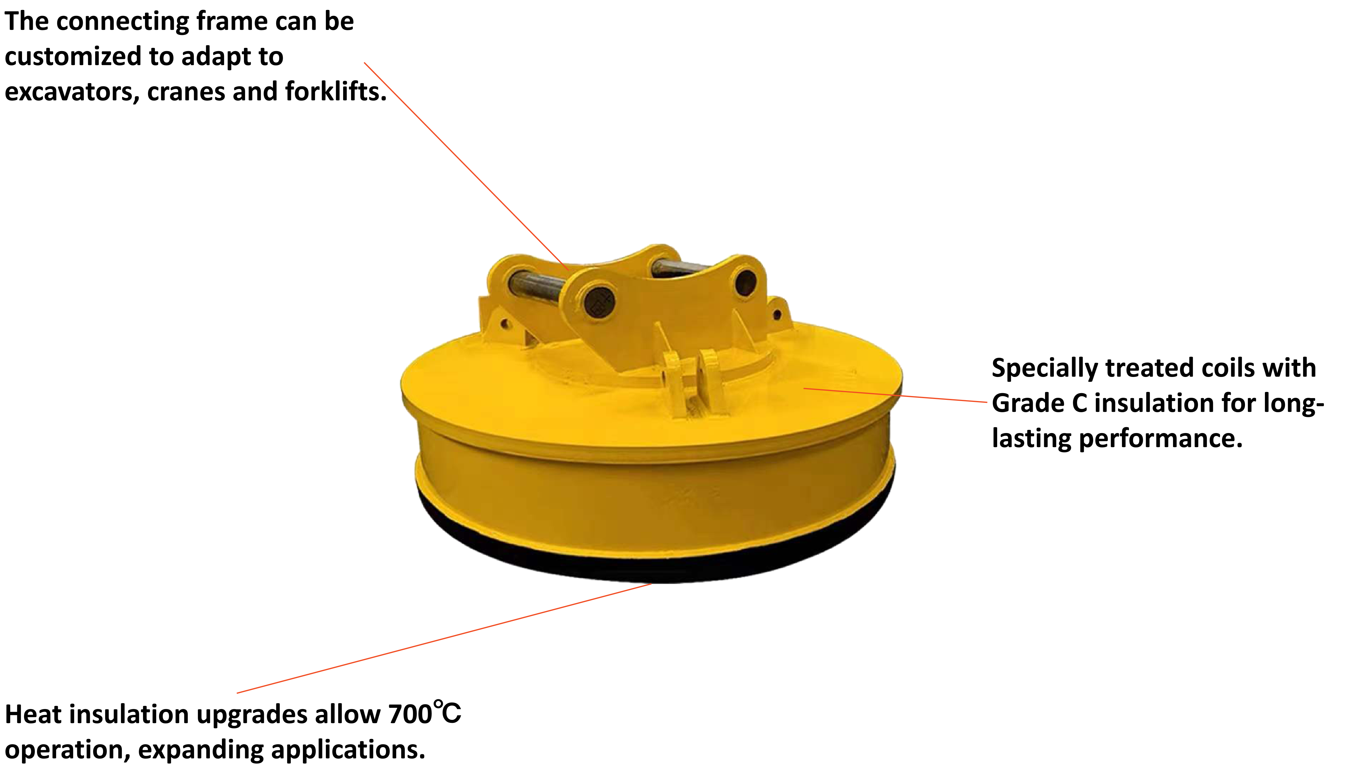 Scrap Magnet Structure