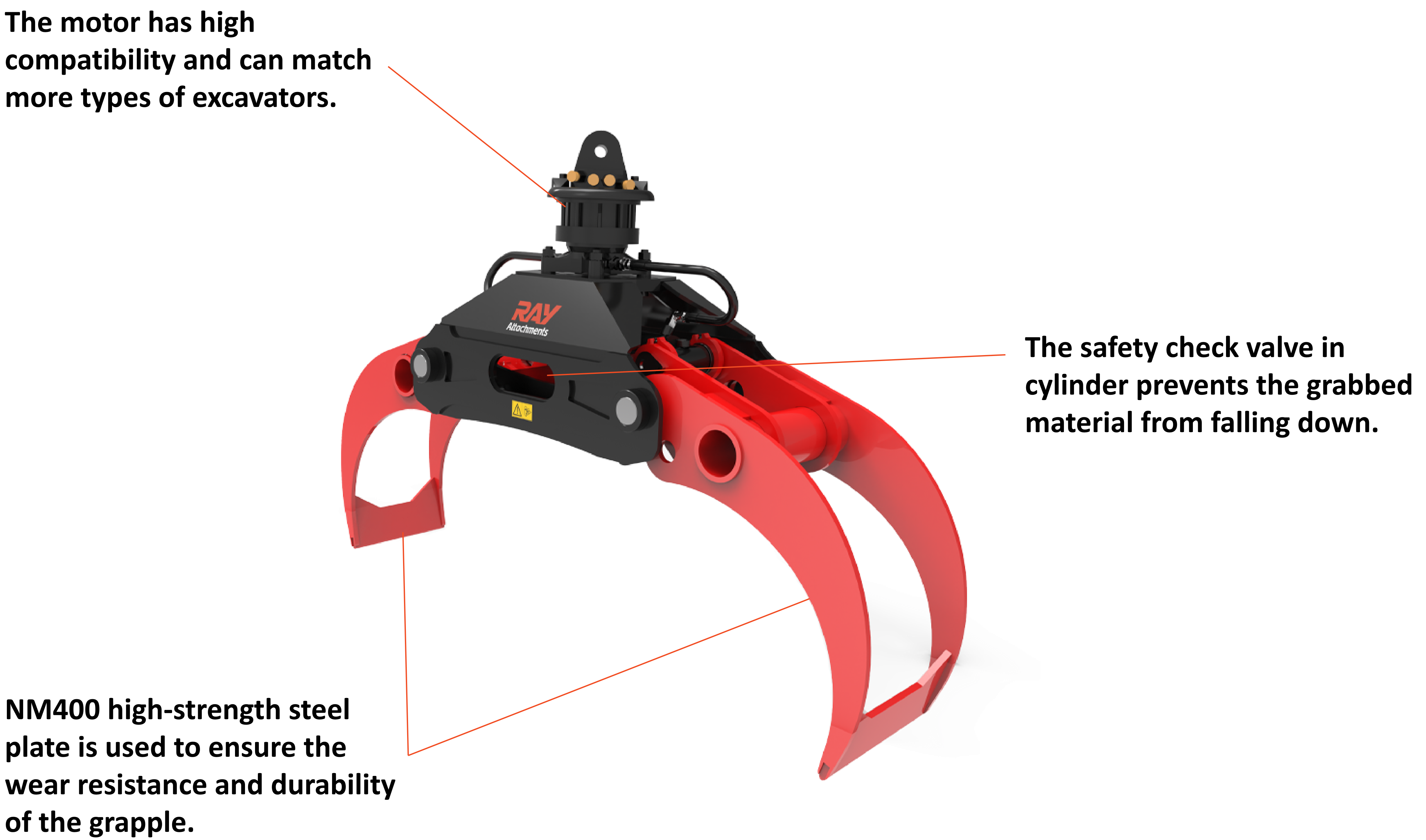 RAY Log grab structure